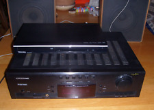 Grundig fine arts usato  Spedire a Italy