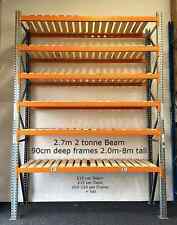 Ssi schaefer heavy for sale  NUNEATON