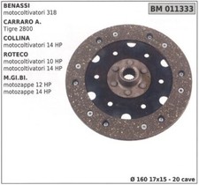 Disco frizione per usato  Ficarolo