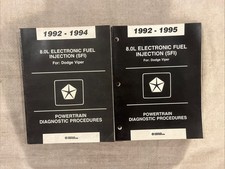 1992 1994 1995 d'occasion  Expédié en Belgium