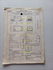 Innocenti mini minor usato  Vimodrone