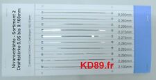 Assortiment fil suspension d'occasion  Wattignies