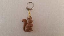 Keychain key ring d'occasion  Expédié en Belgium