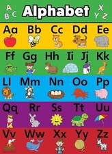 Abc alphabet poster for sale  Raleigh