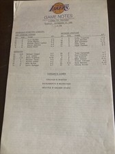 Vintage lakers game for sale  Phoenix