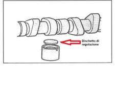 1020541539 piattello registro usato  Gioia Tauro