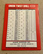 Metal sign union for sale  Yorktown
