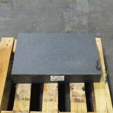 Thick black granite for sale  Middlebury