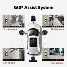 Câmera Panorâmica 1080P AHD 360 Graus - Compatível com Rádios do Sistema Android comprar usado  Enviando para Brazil