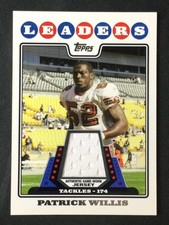 2008 topps llr for sale  Annandale