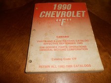 1990 chevy camaro for sale  Greencastle