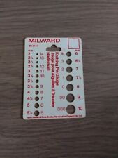 Milward knitting needle for sale  NOTTINGHAM