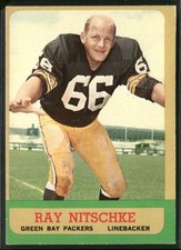 1963 topps ray for sale  Englewood