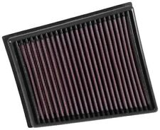 Filtro de ar 33-3057 K&N compatível com RENAULT MEGANE IV L4-1.5L DSL; 2015-2017 comprar usado  Enviando para Brazil