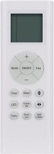 Telecomando clivet rg66a1 usato  Empoli