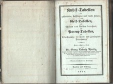 Kubik tabellen geschnittene gebraucht kaufen  Sibbesse