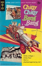 Chitty chitty bang for sale  Los Angeles