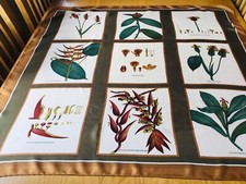 Superb loewe vintage for sale  NOTTINGHAM
