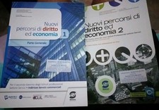 Nuovi percorsi diritto usato  Caivano