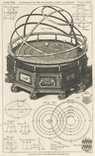Antique print orrery for sale  LONDON