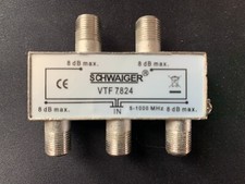 Schwaiger vtf 7.824 usato  Castelnuovo del Garda