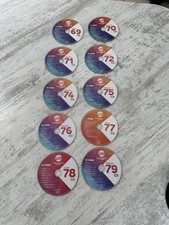 Zumba cds. for sale  EMSWORTH
