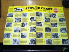 Bsa service chart for sale  LEICESTER