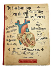 Livro de anatomia holandês c1900 com modelos móveis, The Circulatory and Digestive Sys, usado comprar usado  Enviando para Brazil