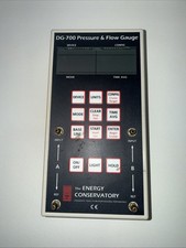 energy meter for sale energy meter for sale Moultrie