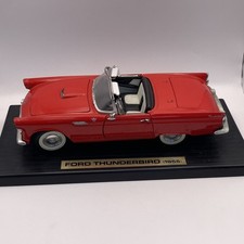 Ford thunderbird replica for sale  CUPAR