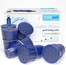 Chillswell water filters for sale  RIPON