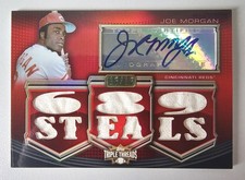 Joe morgan auto for sale  Melbourne