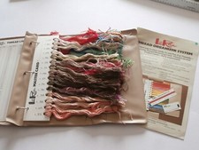 Loran thread organiser for sale  YORK