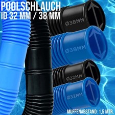 Pool schwimmbad swimming gebraucht kaufen  Jüchen