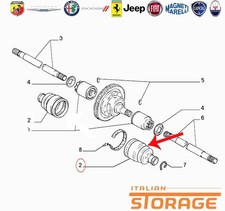 Fiat panda punto usato  Pogno