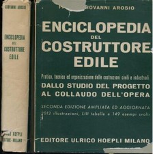 Enciclopedia del costruttore usato  Parma