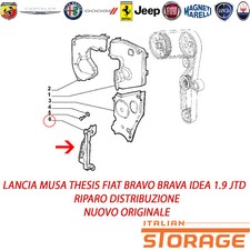 Lancia musa thesis usato  Pogno
