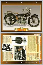 Raleigh model 1924 for sale  SLEAFORD