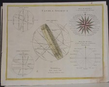 Terra rosa dei usato  Perugia