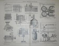 Tecnica meccanica attrezzatura usato Tecnica meccanica attrezzatura usato  Italia