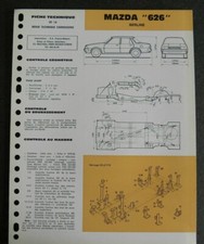 Fiche technique automobile d'occasion  France