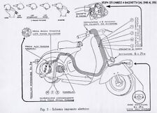 vespa 125 cambio bacchetta usato vespa 125 cambio bacchetta usato Brescia