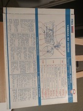 Fiche fina revue d'occasion  La Tour-du-Pin