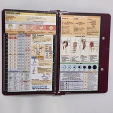 Sepsis sirs nurse for sale  Poolville