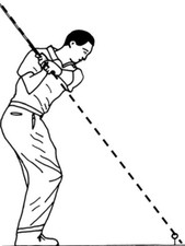 Golf swing plane for sale  Rockford