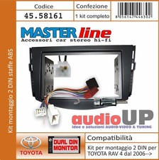 Mascherina radio din usato  Marigliano