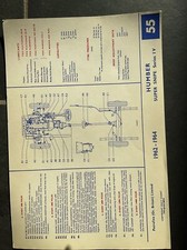 Humber super snipe for sale  NEWTON STEWART