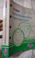 manual auto for sale manual auto for sale Taylors