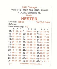 2011 apba football for sale  Phoenix