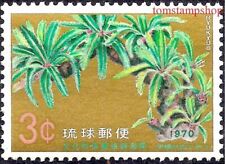 Ryukyu 1970 cycad d'occasion  Expédié en France